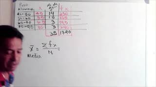 Asimetria y Curtosis Datos Agrupados [upl. by Mian]