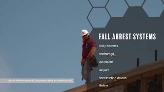 Safety Essentials  Fall Protection [upl. by Stacey]