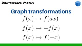 Graph transformations part 2 [upl. by Silevi]