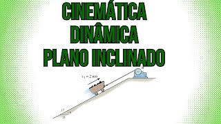 Fisica Cinematica e Dinamica No Plano Inclinado [upl. by Juliana]