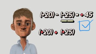 Subtracting INTEGERS  easy way [upl. by Ttreve]