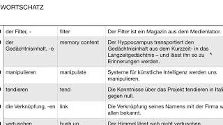 Deutsch  Aspekte  Wortschatz  C1  Kapitel 10 [upl. by Nabatse]