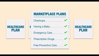 How to choose a plan in the Health Insurance Marketplace [upl. by Neenaej364]