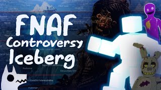 The ULTIMATE FNAF Controversy Iceberg [upl. by Zellner]