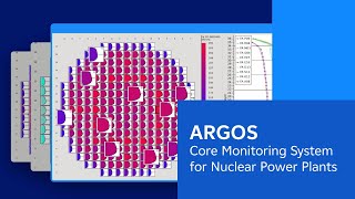 ARGOS  Core Monitoring System for Nuclear Power Plants [upl. by Atis]