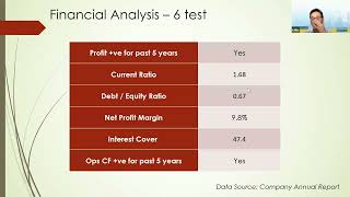 Income Stock 2  Sheng Siong [upl. by Pomfret]