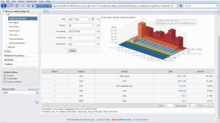 2 Minute Guide  Detecting multicast traffic on your network [upl. by Elletsirhc]