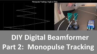 Monopulse Tracking with a Low Cost Pluto SDR [upl. by Nnairet144]