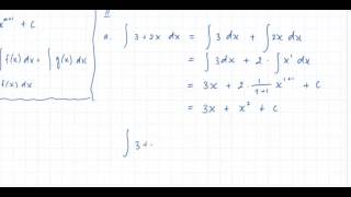 integreren met substitutiemethode 2 [upl. by Devonne300]