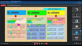 EL PRONOMBRE PARTE 2  CLASE GRABADA DEL CEPRU UNSAAC [upl. by Ateiluj]