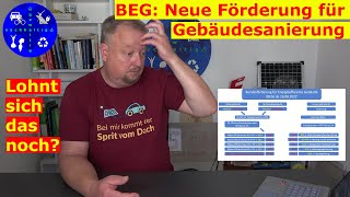 Lohnen sich die neuen BEG Fördersätze für Gebäudesanierungen [upl. by Ojibbob]