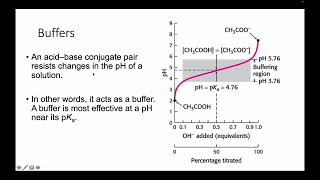 pH pKa and Biological Buffers [upl. by Pitzer]