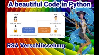 Python Tutorial deutsch RSA Verschlüsselung [upl. by Keithley]