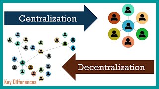 Centralization vs Decentralization  Difference Between them with Examples [upl. by Streeto]