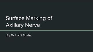 Surface Marking of Axillary Nerve [upl. by Addie13]