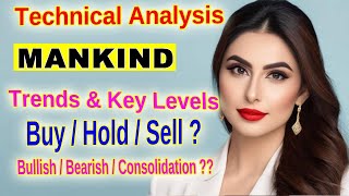 Mankind Pharma Technical Analysis Key Support amp Resistance Levels Explained MANKIND StockAnalysis [upl. by Ragas]