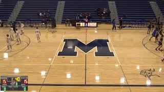 Marysville High School vs Lamphere JV Mens JV Basketball [upl. by Levenson258]