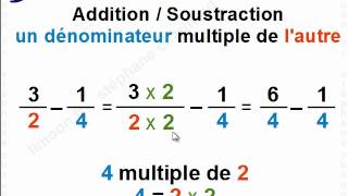 Maths 5ème  Opérations et fractions  Mathématiques cinquième [upl. by Edora]