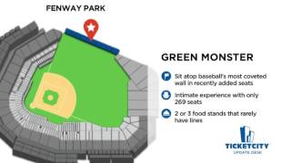 Fenway Park Seat Recommendations  The TicketCity Update Desk [upl. by Ennaus]