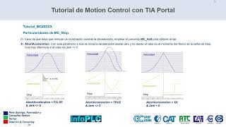 Tutorial Motion Control Siemens 04  Instrucciones control de movimiento MC basadas en PLCOpen II [upl. by Eiffe420]