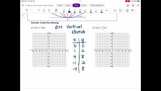 34 Transformations of Functions  Part 3 of 4 MAC1105 Online [upl. by Panther]