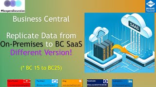 Replicate Data from OnPremises to BC SaaS Different Version [upl. by Omixam513]