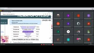 FISIO Repaso Ayudantía  Hematología [upl. by Reynard]