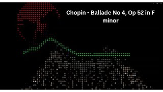 Chopin  Ballade No 4 Op 52 in F minor  Ambient LoFi Synth Version [upl. by Meggie]