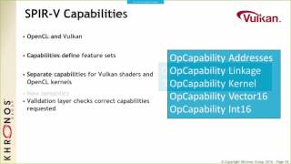 Intro to SPIR V and using SPIR V Cross [upl. by Lajes]