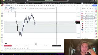 Live Trading with Discord 2 forex wins [upl. by Kathlene]