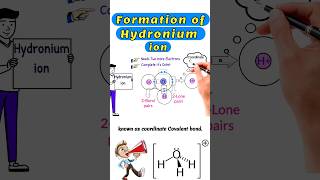 Structure and Formation of Hydronium ion hydronium ion chemistry short shorts coordinatebond [upl. by Etiam]