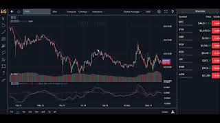 HOLOCHAIN PRICE PREDICTION 2021  HOT PRICE PREDICTION  HOLO PRICE FORECAST [upl. by Tolecnal]