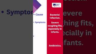 Common Infectious Disease in Children Part 2  Health Grow Path Lab viral shorts [upl. by Selden269]