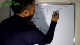 TD 04 De Génétique mutation et synthèses des protéines part 02الطفرات و تركيب البروتين [upl. by Tdnaltroc]