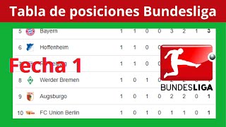 ✅Tabla de Posiciones y Resultados Hoy  Liga Alemana  Bundesliga ✅Fecha 1  2024 [upl. by Yetac18]