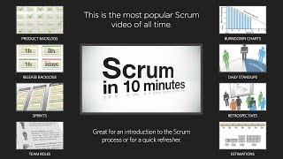 Intro to Scrum in Under 10 Minutes [upl. by Naro]