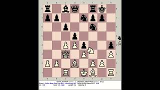 Svane Frederik vs Niemann Hans Moke  Julius Baer Gen Cup D3 L 2024 chess com INT R2 3 [upl. by Enelam]