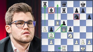 Carlsen vs Caruana Norway Chess 2018  Game Analysis [upl. by Blockus]