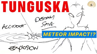 What Really Happened During THE TUNGUSKA EVENT [upl. by Reyem550]