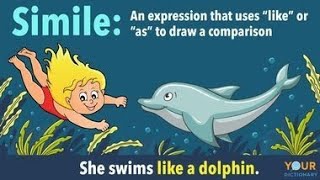 What are Similes  Learn Similes with me  Similes in English Grammar [upl. by Nade]