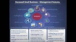 Docvault Small Business Overview [upl. by Oiramal]