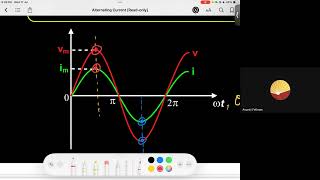 Alternating Current  Purely Resistive Circuit  12th NEET Physics  17th July 2024 [upl. by Eronel]