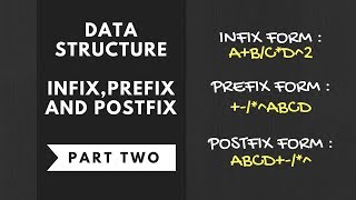 09 InfixPostfix and Prefix Part 2 [upl. by Claman]