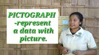 Infers and interpret data presented in a pictograph without scale grade 1 Math LovelyCastillo [upl. by Notsahc]