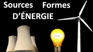 Sources et formes denergie [upl. by Boyd]