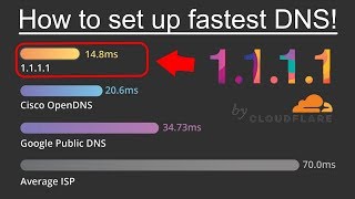 How to Set Up 1111 DNS Server for Windows  Fastest DNS Wifi amp Cable [upl. by Nosahc]