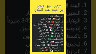 ترتيب دول العالم من حيث عدد السكان وفقا لآخر تعداد  مفاجأة الصين ليست الأولى [upl. by Nerty]