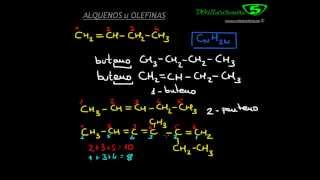 ALCANOS ALQUENOS Y ALQUINOS OLEFINAS 314 FORMULACIÓN QUÍMICA ORGÁNICA [upl. by Nanreh41]