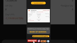 My portfolio analysis bank of baroda [upl. by Anifled]