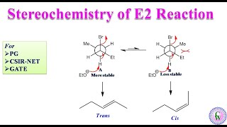 Stereochemistry of E2 reaction [upl. by Nairadas]